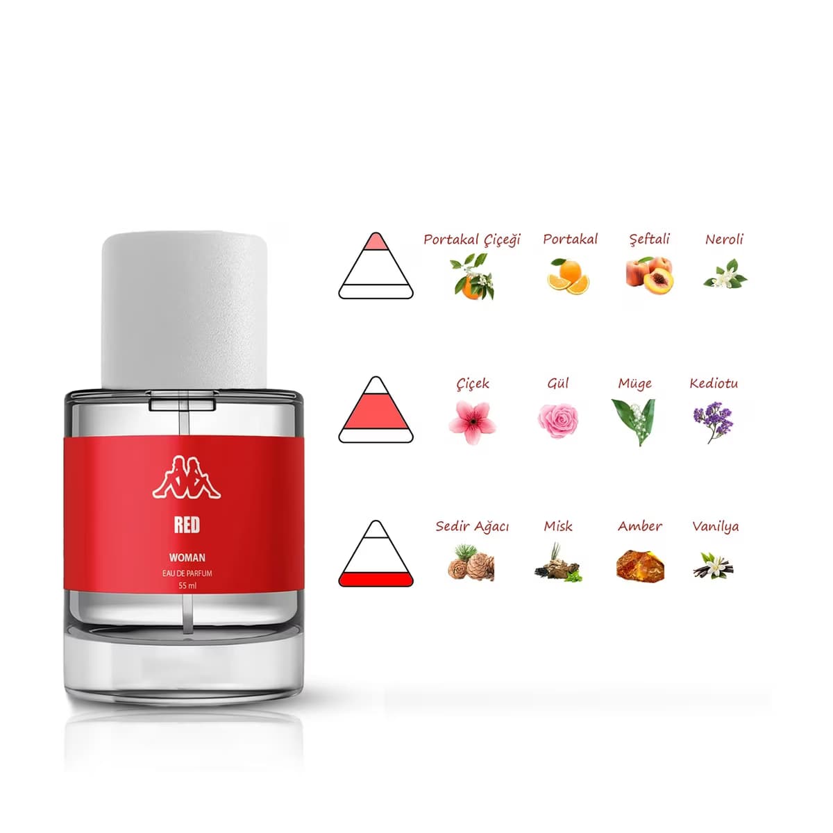Kappa Red EDP Kadın Parfüm 55 ml - Gratis 2