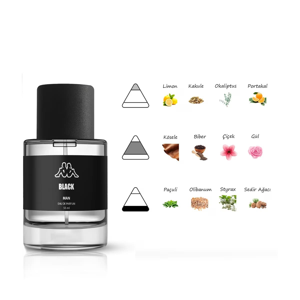 Kappa Black EDP Erkek Parfüm 55 ml - Gratis 2