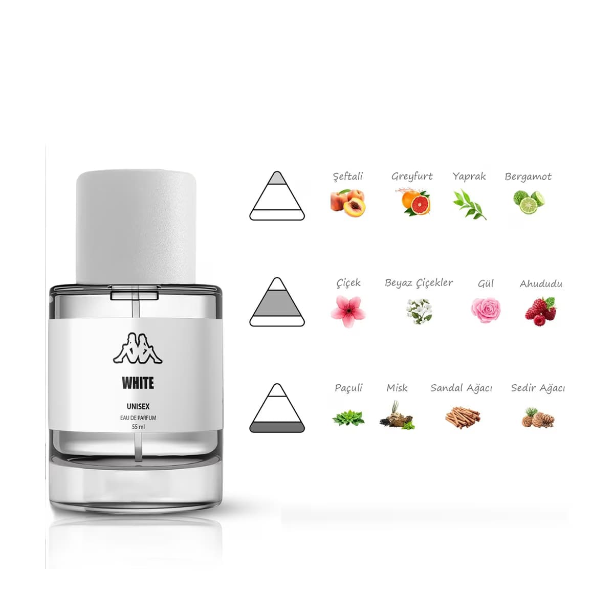 Kappa White EDP Unisex Parfüm 55 ml - Gratis 2