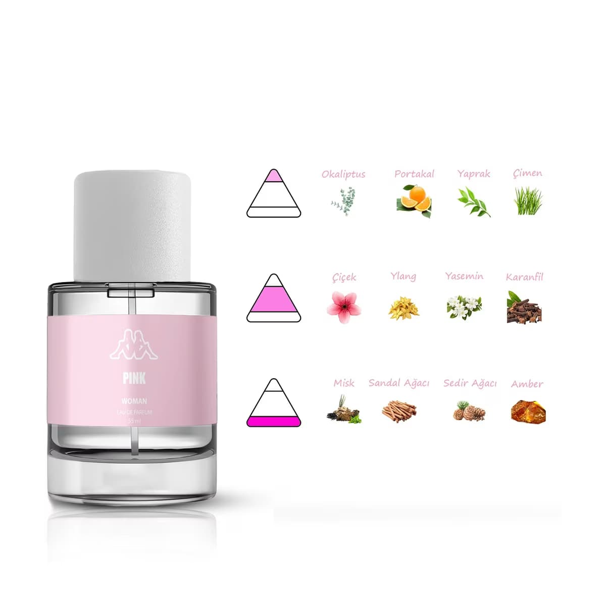 Kappa Pink EDP Kadın Parfüm 55 ml - Gratis 2