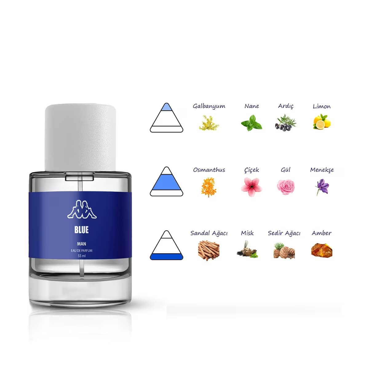 Kappa Blue EDP Erkek Parfüm 55 ml - Gratis 2