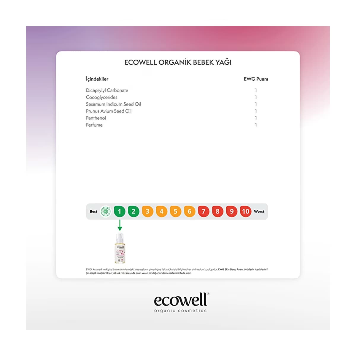 Ecowell Bebek Yağı 100 ml - Gratis 5