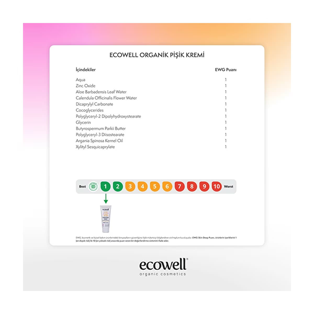 Ecowell Pişik Kremi 110 gr - Gratis 5