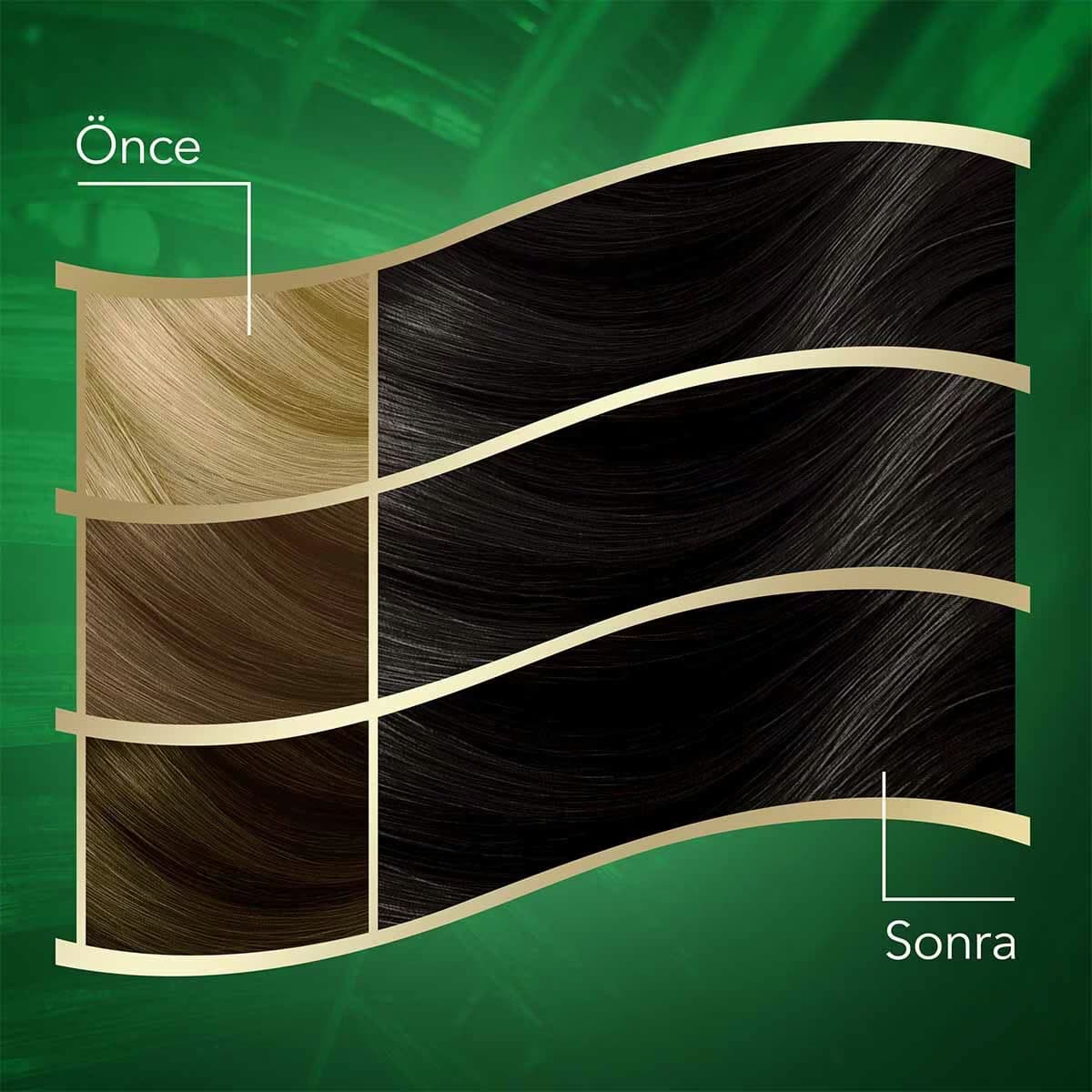 Wella Koleston Naturals Saç Boyası 2/0 Siyah 3