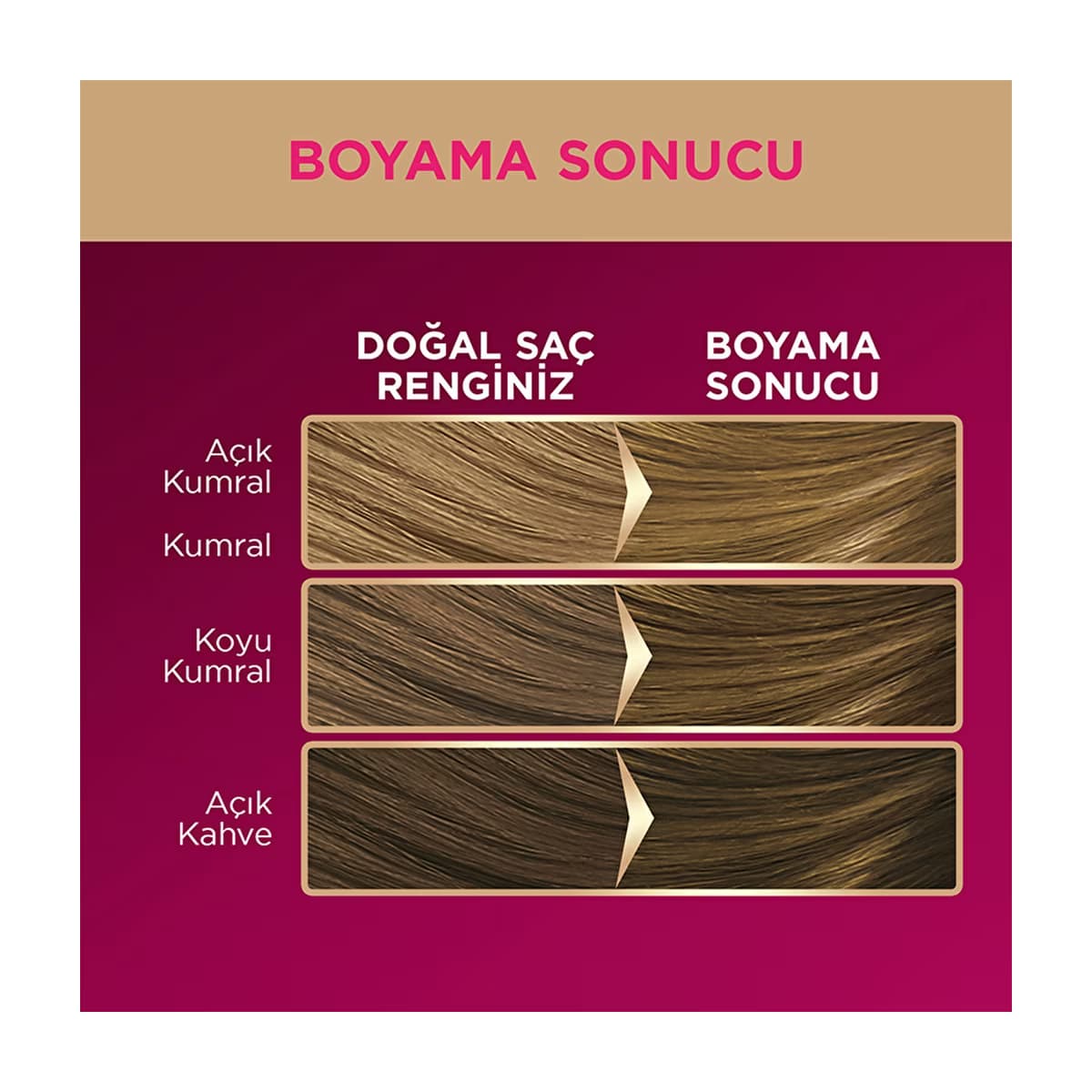 Palette Deluxe Saç Boyası 8-0 Bal Köpüğü - Gratis 5