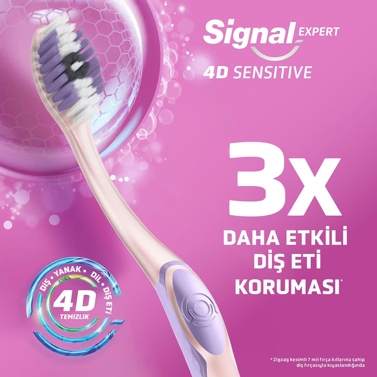 Signal 4D Sensitive Diş Fırçası Yumuşak 2