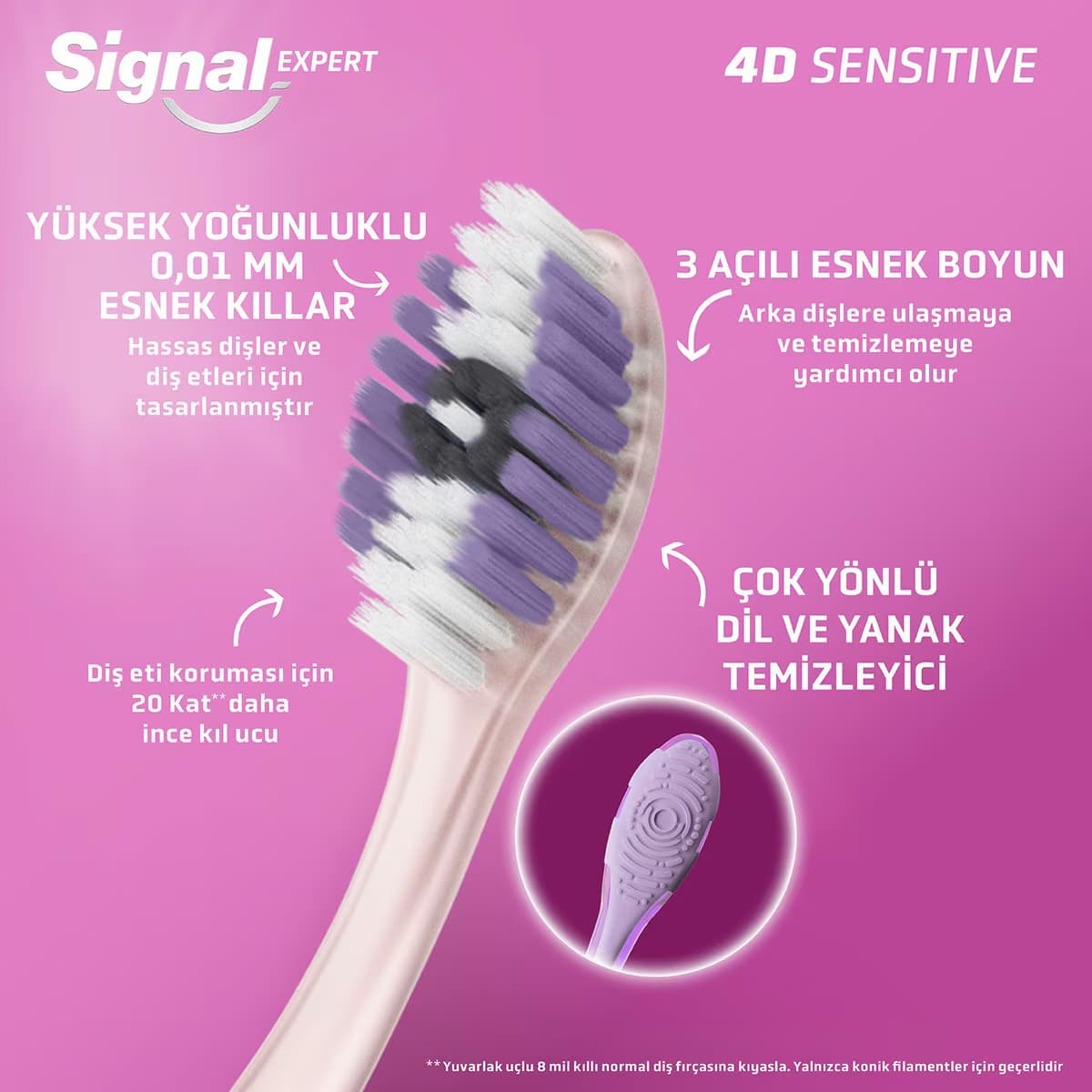 Signal 4D Sensitive Diş Fırçası Yumuşak 4