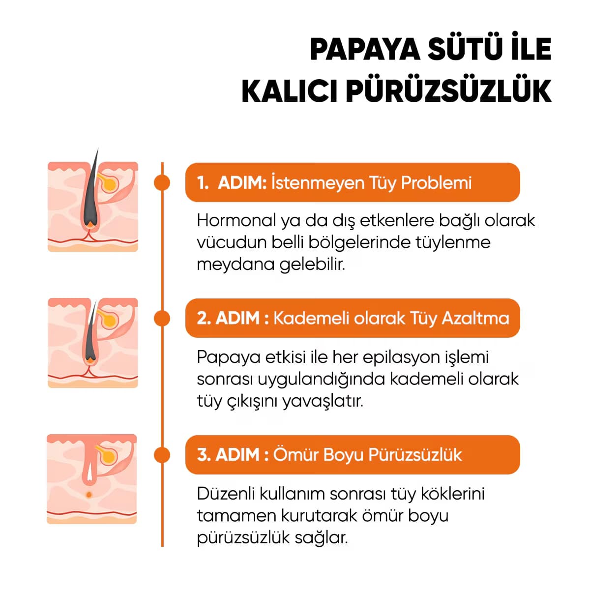 Epify Papaya Tüy İnceltici Jel 75 ml 5