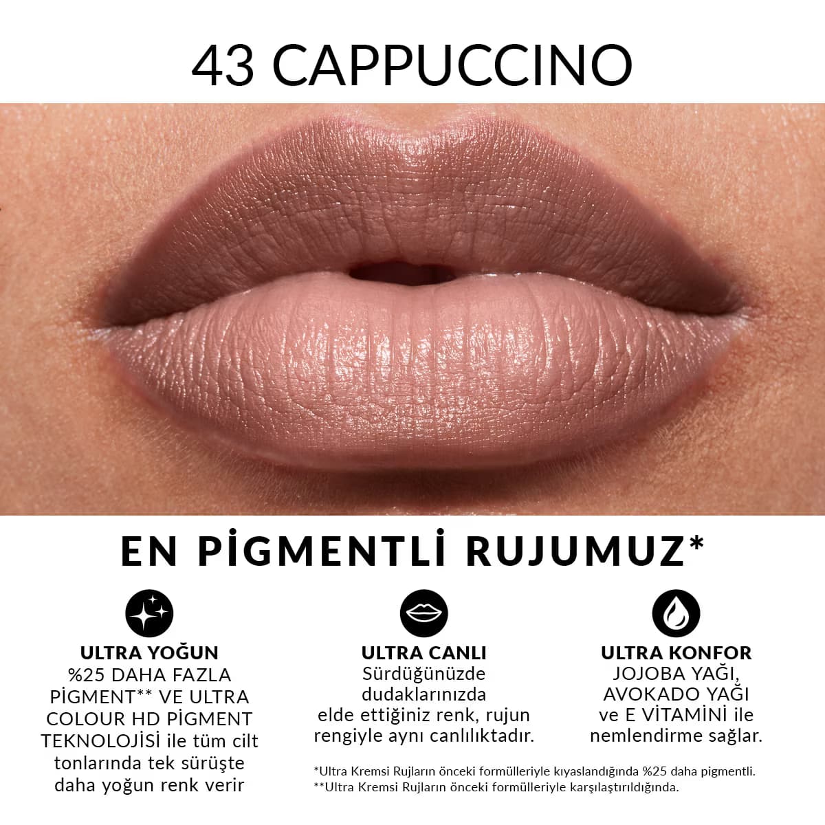 Avon Ultra Kremsi Ruj Cappuccino 2