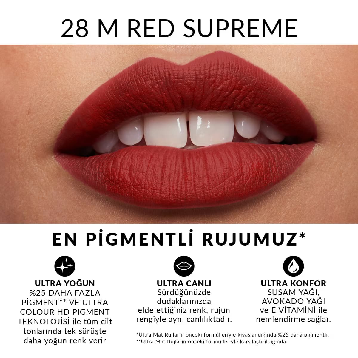 Avon Ultra Mat Ruj Red Supreme 2