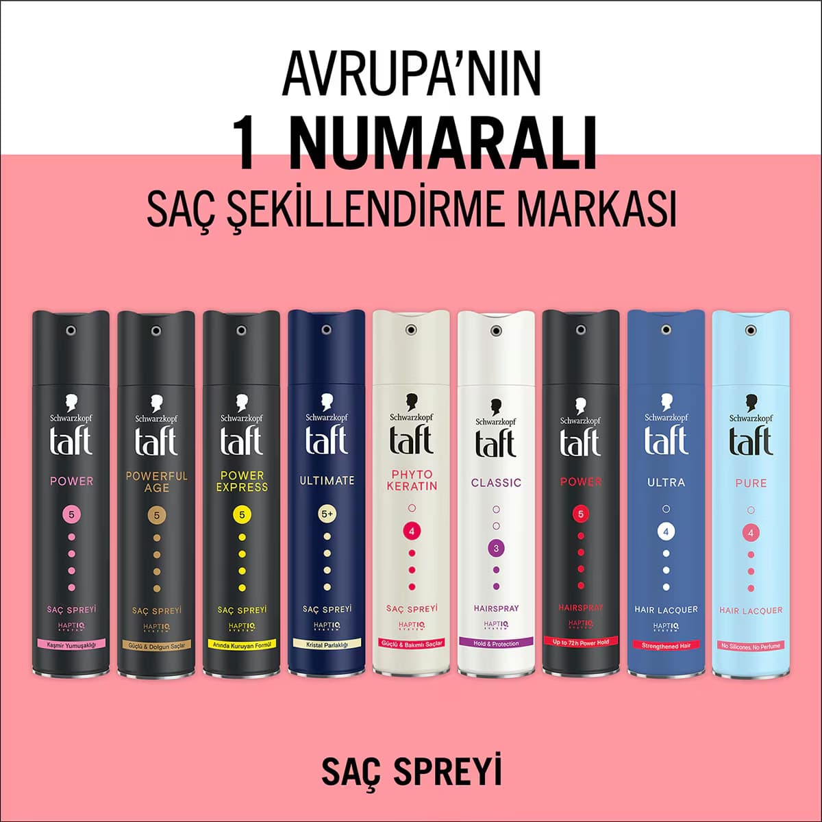 Taft Power Sprey 250 ml 5
