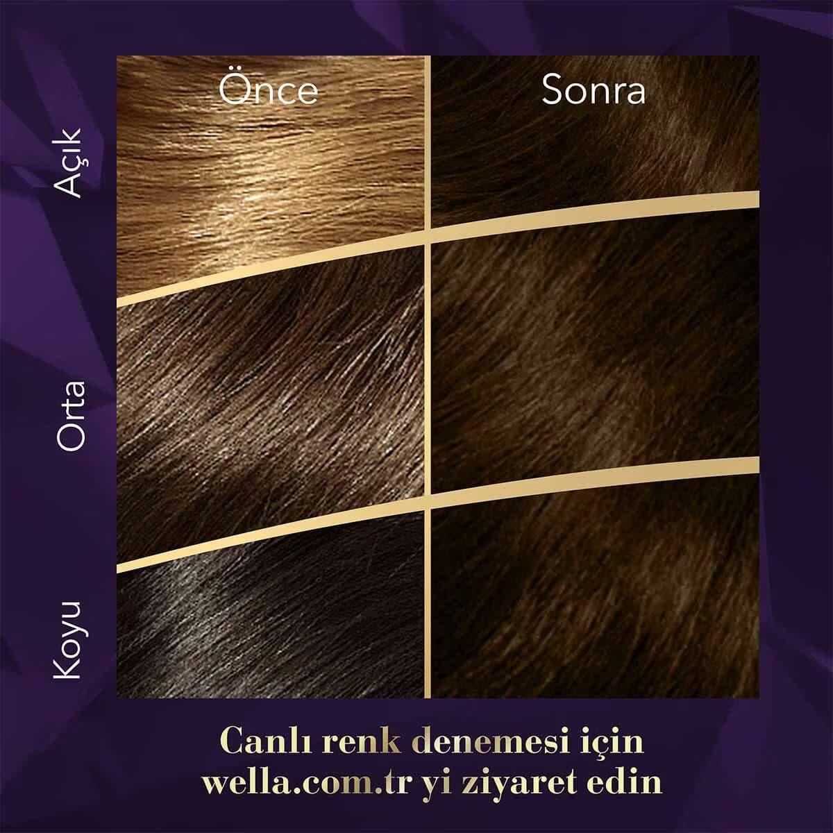 Wella Koleston Kit Saç Boyası Koyu Kahve 3/0 4