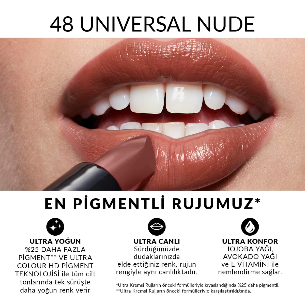 Avon Ultra Kremsi Ruj Universal Nude 2