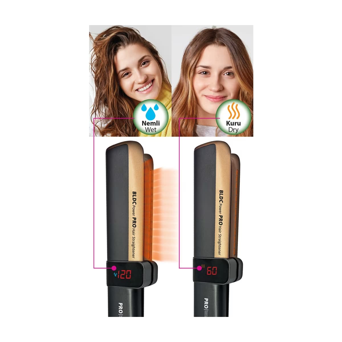 Kiwi Saç Düzleştirici KHS-2081 - Gratis 4