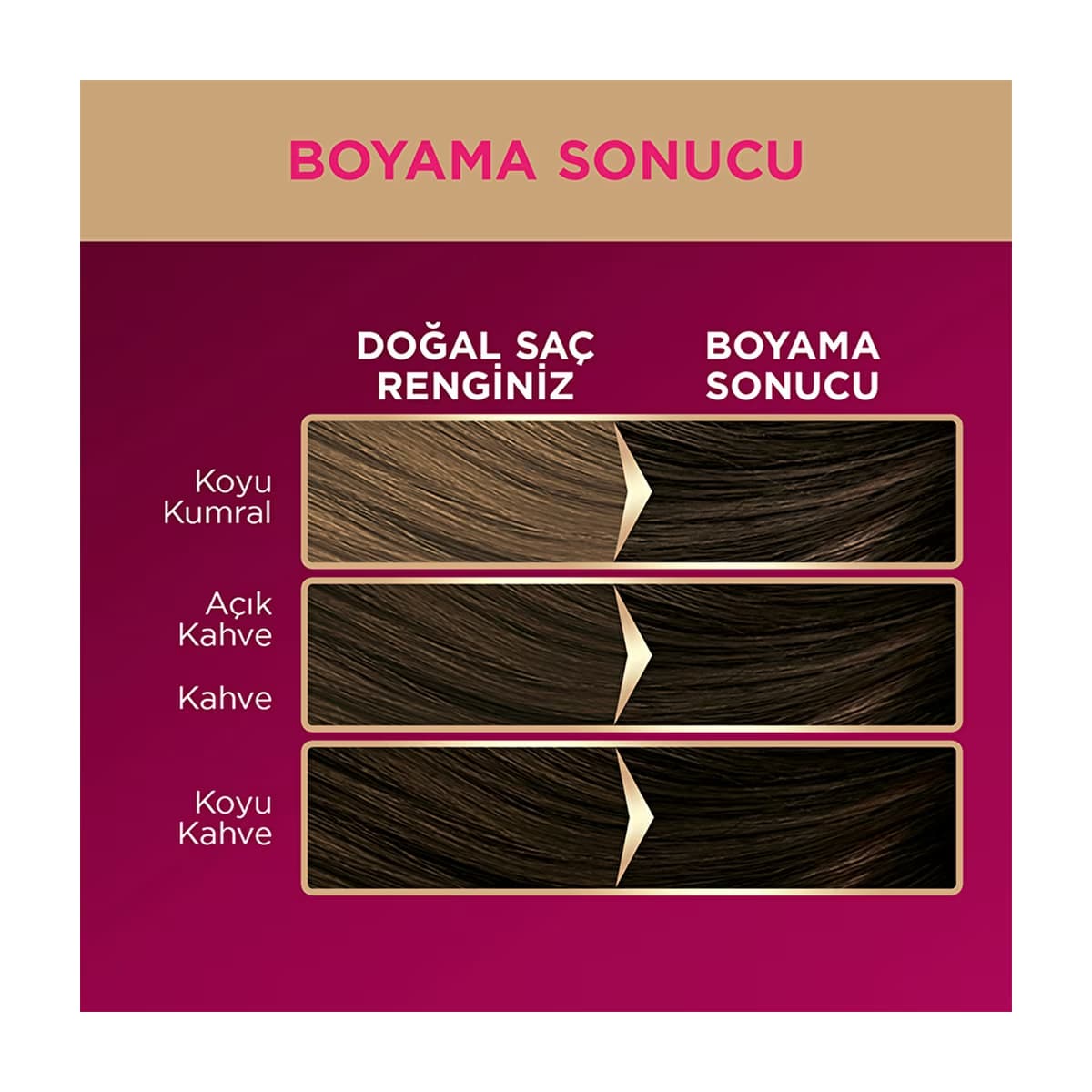 Palette Deluxe Saç Boyası 4-0 Kahve - Gratis 5