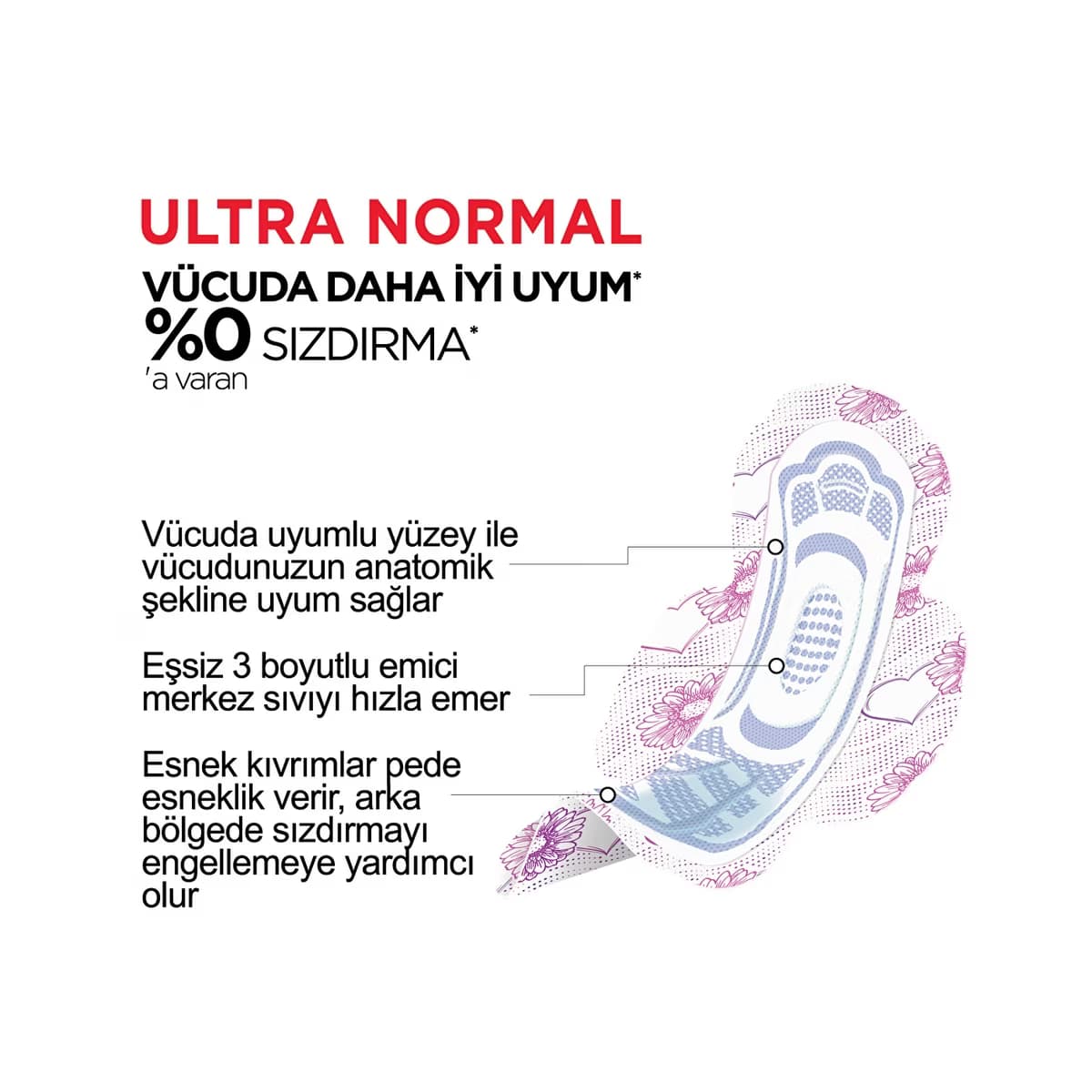 Kotex Ultra Ped Normal 8'li - Gratis 3