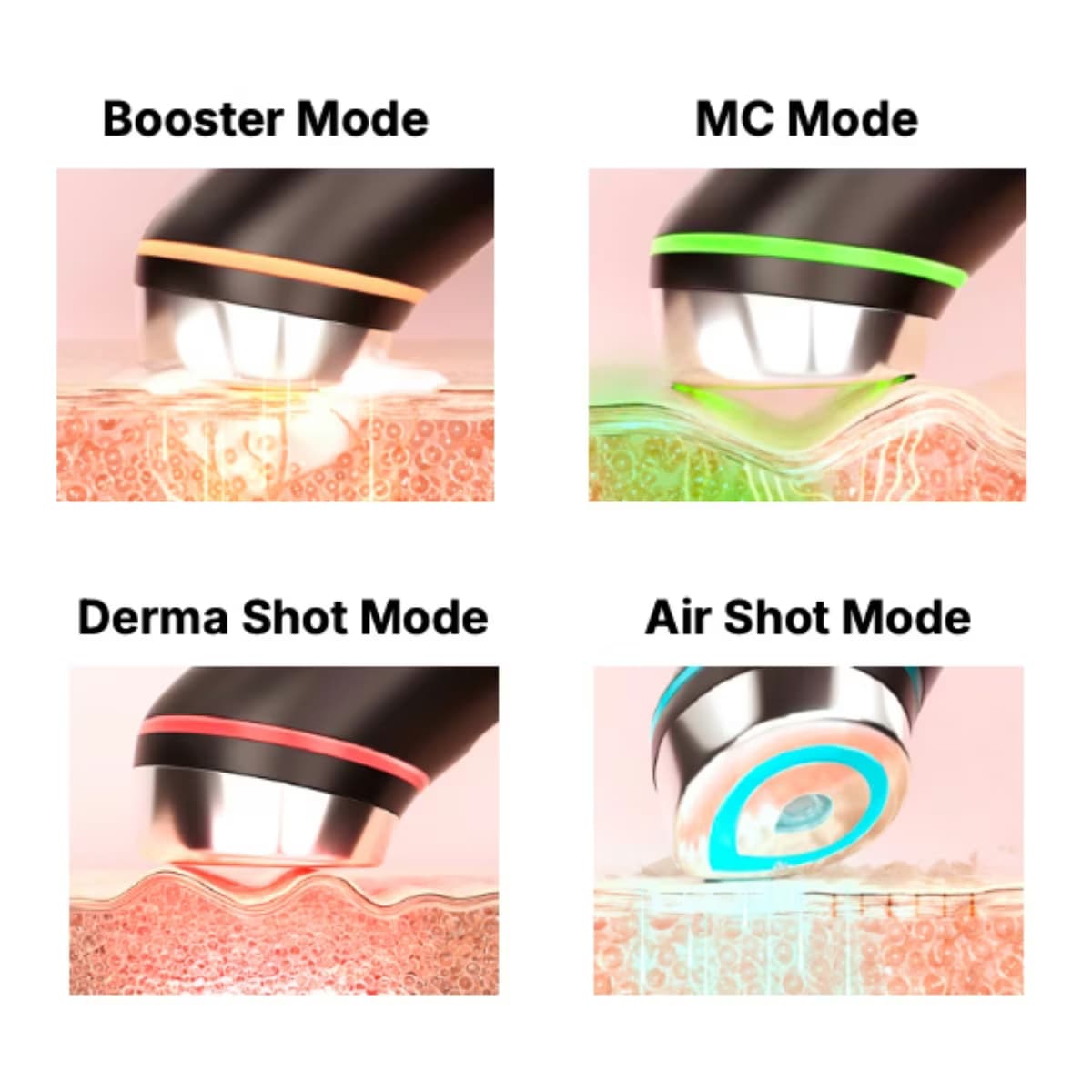 Medicube Age-R Booster Pro Pembe 4