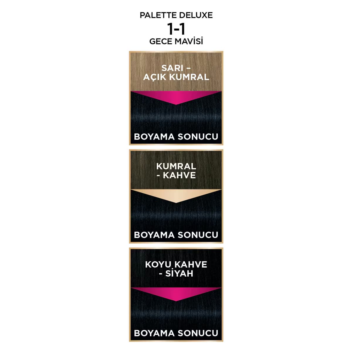 Palette Deluxe Saç Boyası 1-1 Gece Mavisi 3