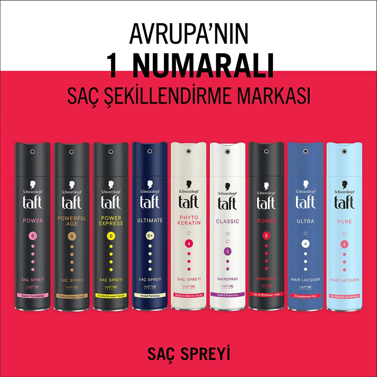 Taft Keratin Sprey 250 ml 4