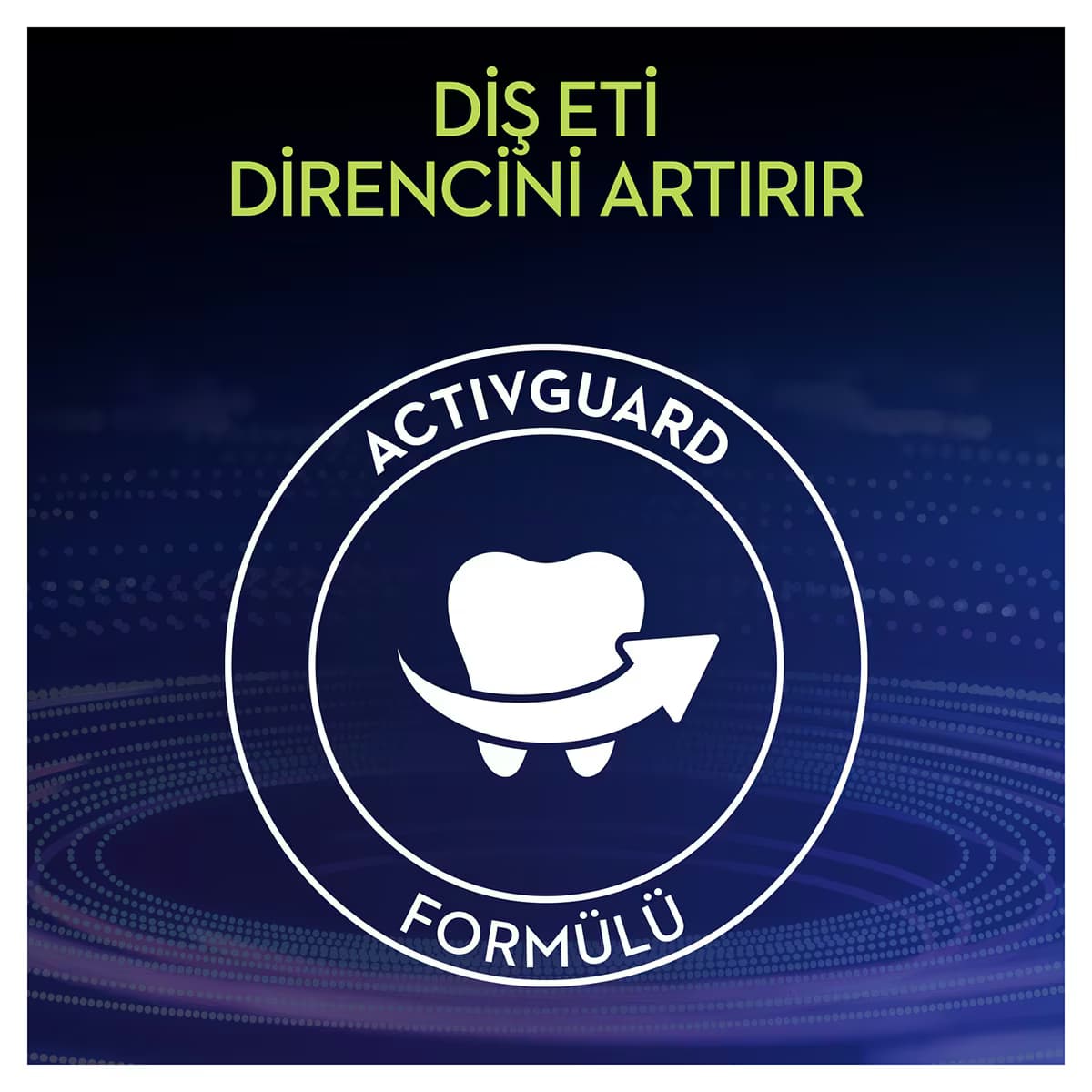 Oral-B Diş Eti Bakimi Diş Macunu 2x50 ml Set 2