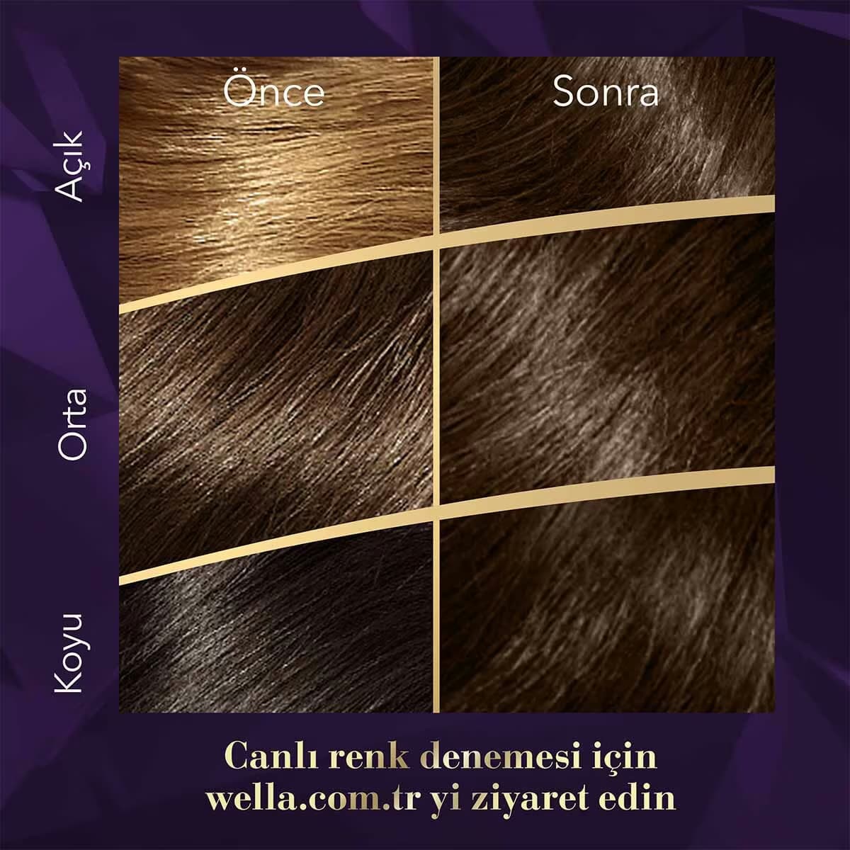 Wella Koleston Kit Saç Boyası Kahve 4/0 4