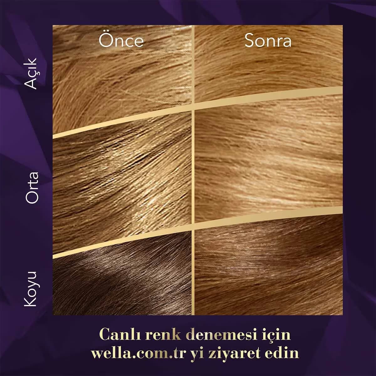 Wella Koleston Kit Saç Boyası Açık Kumral 8/0 4