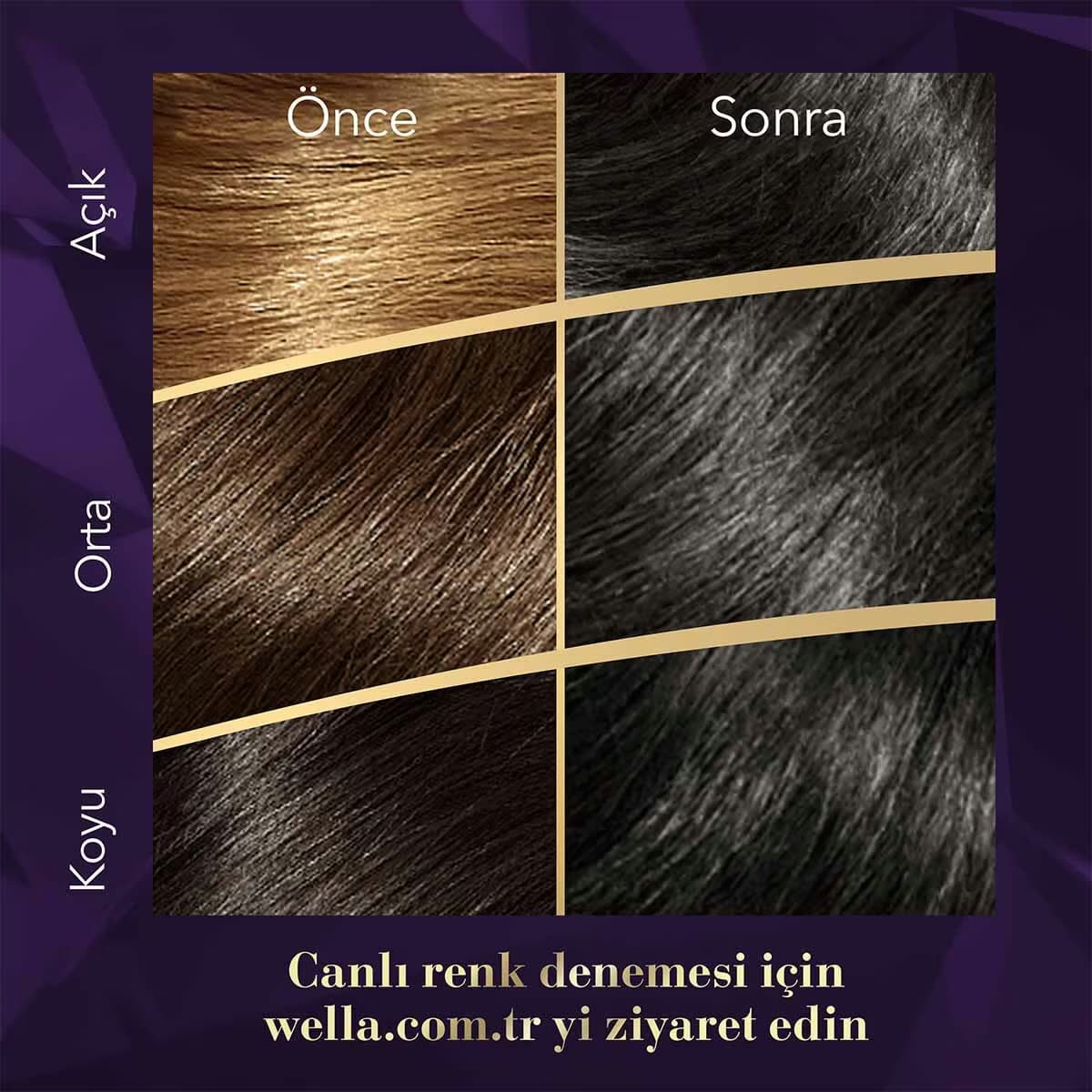 Wella Koleston Kit Saç Boyası Siyah 2/0 4