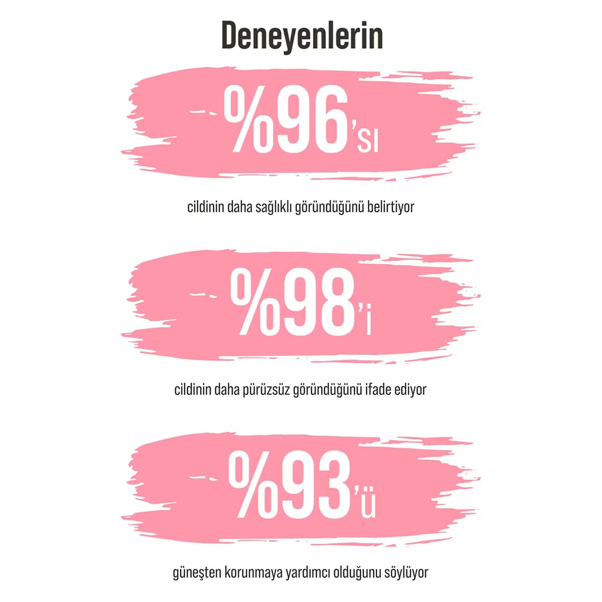 Skin Sensual SPF 50+ BB Krem Light 50 ml 5