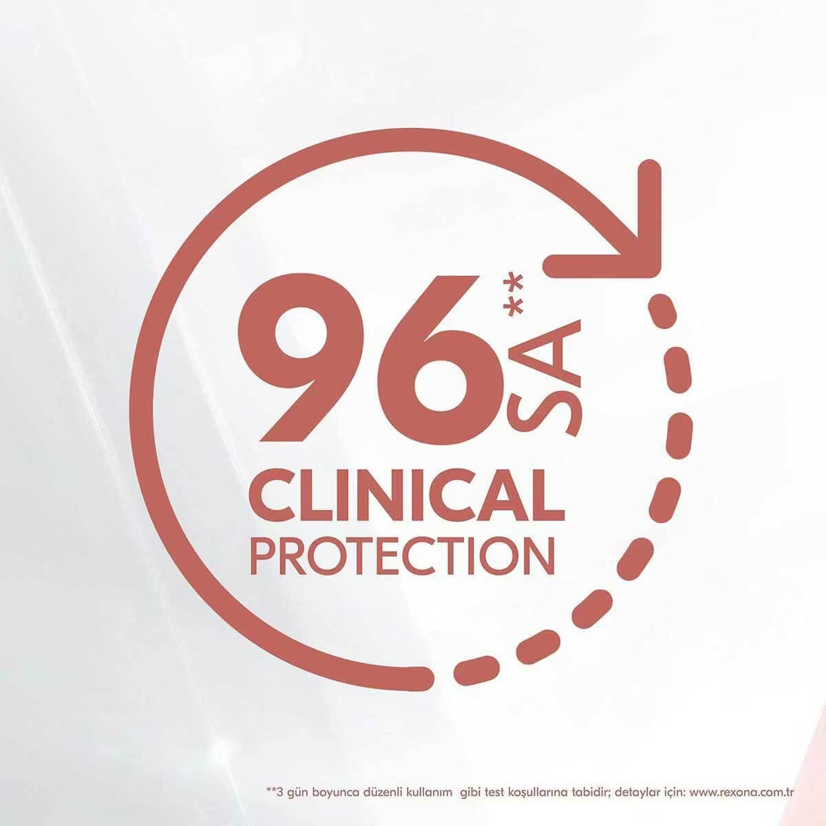 Rexona Clinical Protection Kadın Stick 5