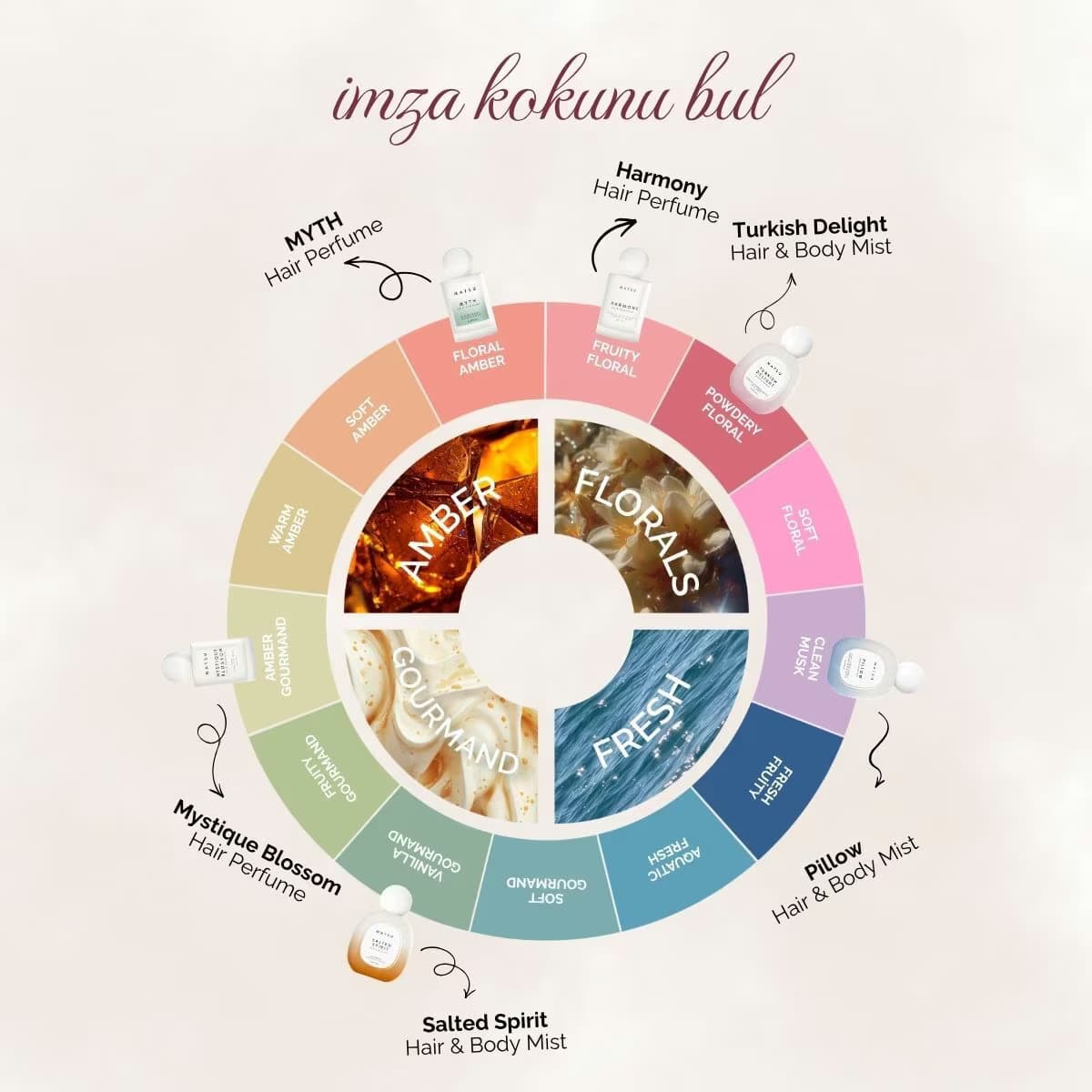 Matsu Saç Parfümü Myth 50 ml 5