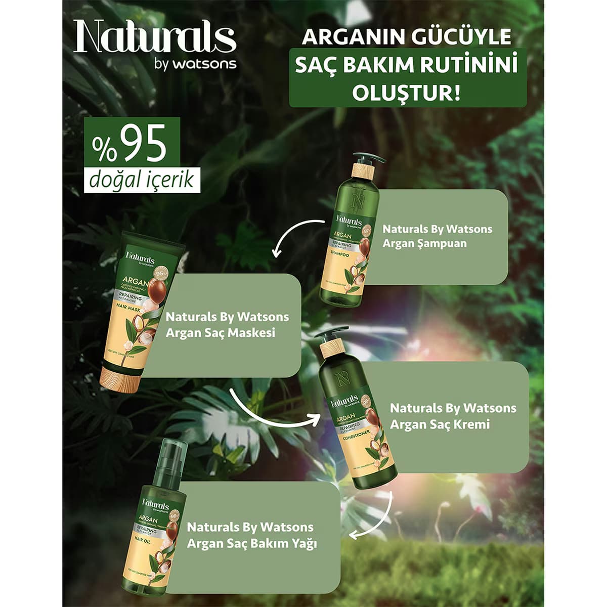 Naturals By Watsons Argan Saç Kremi 490 ml 3