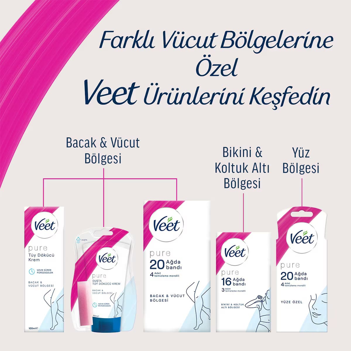 Veet Pure Krem 100 ml Hassas 2