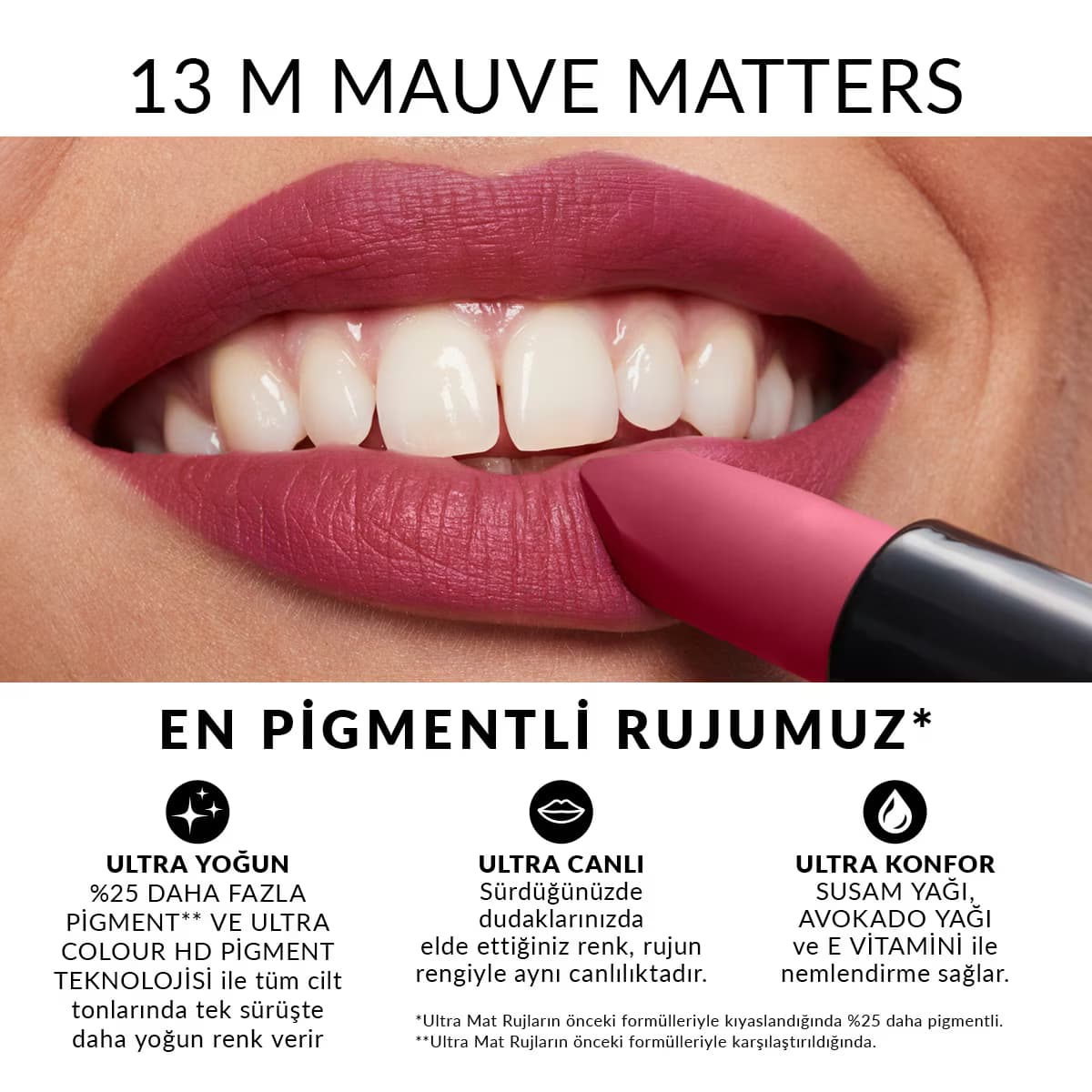 Avon Ultra Mat Ruj Mauve Matters 2