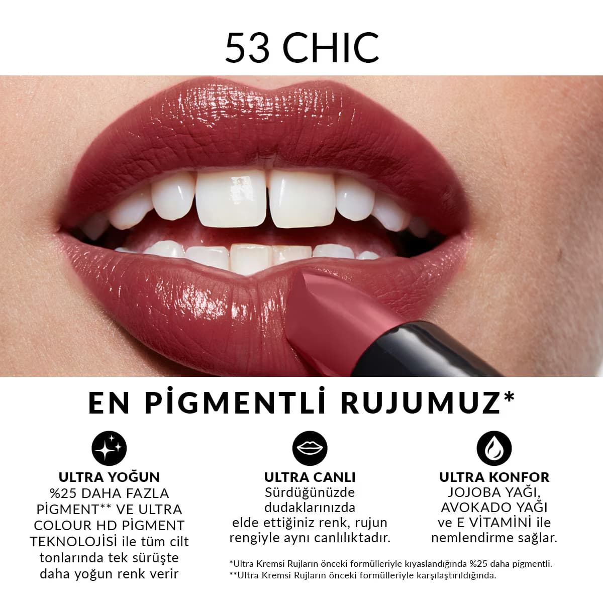 Avon Ultra Kremsi Ruj Chic 2