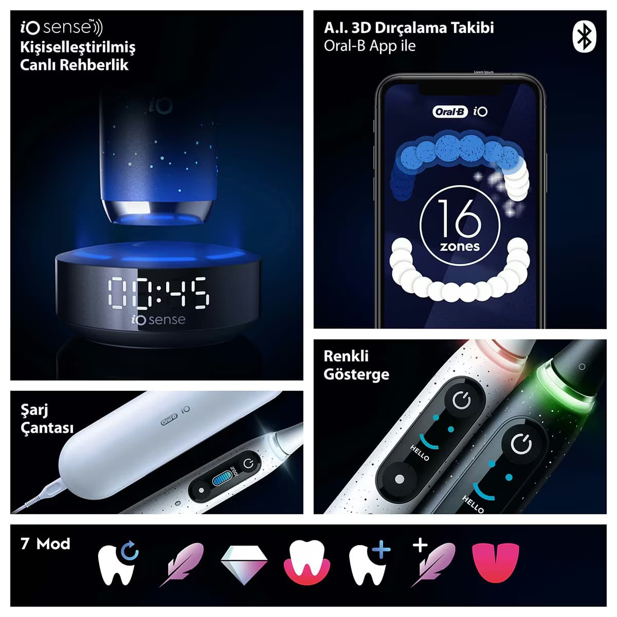 Oral-B iO10 Şarjlı Diş Firçası Siyah 2