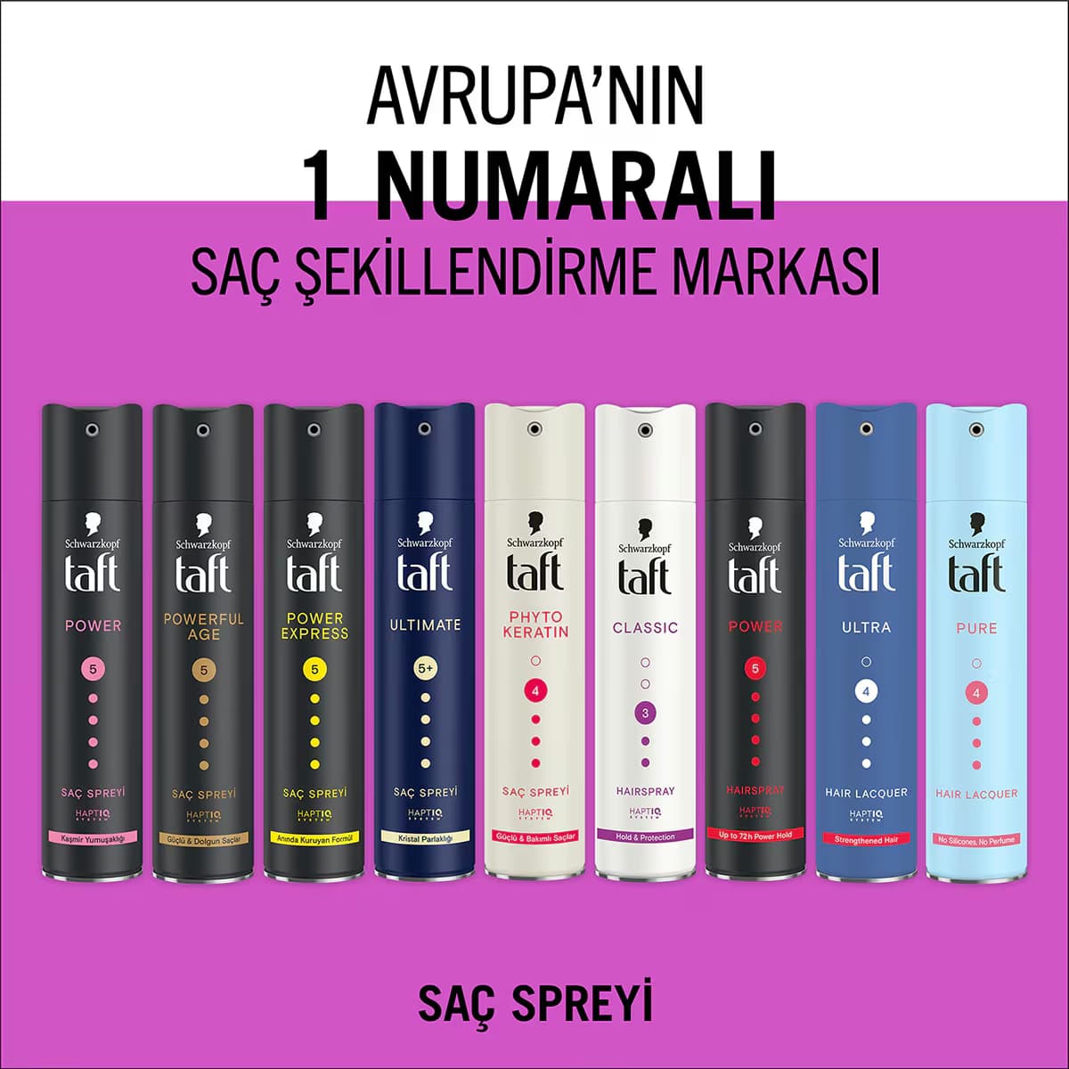 Taft Ekstra Güçlü Sprey 250 ml 5