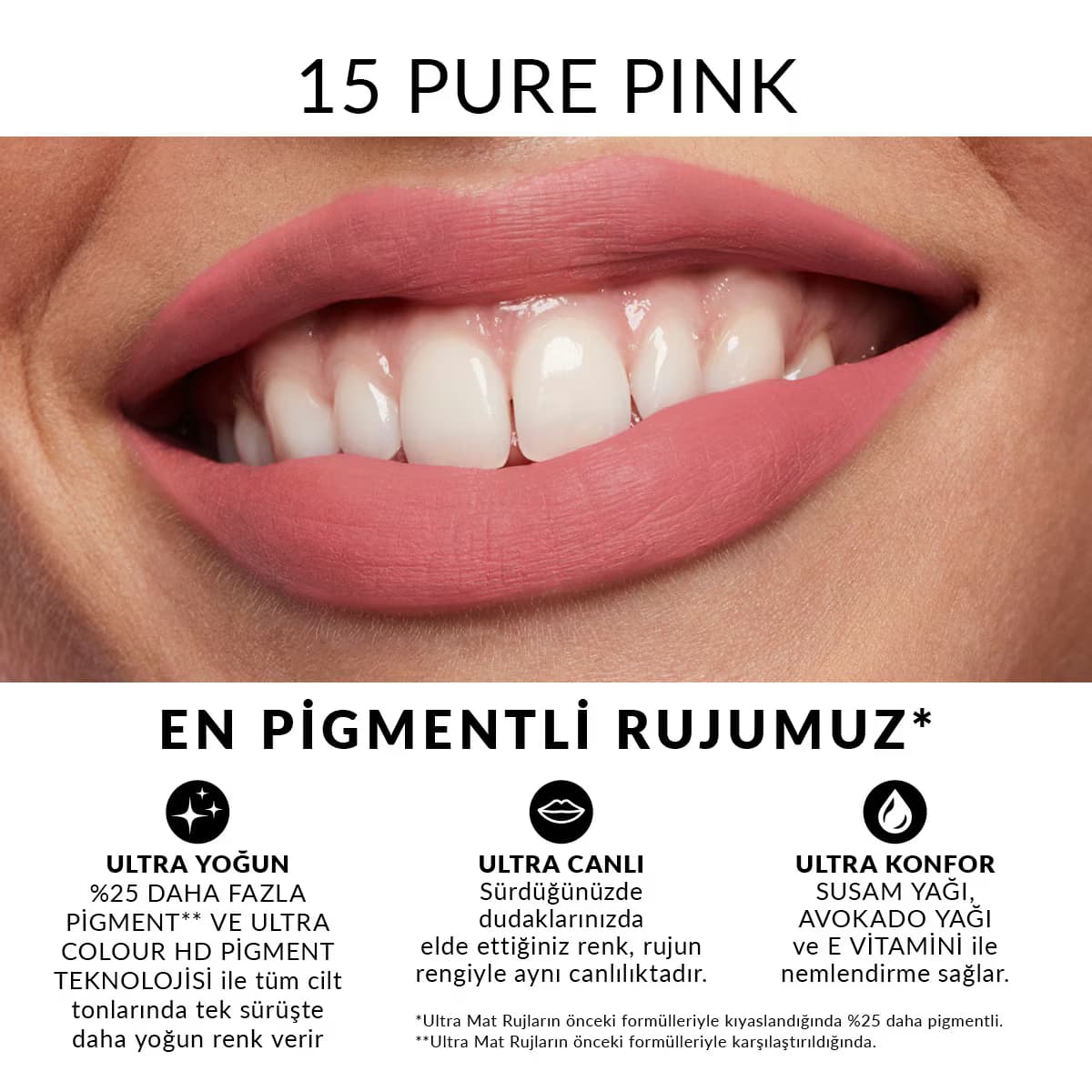 Avon Ultra Mat Ruj Pure Pink 2