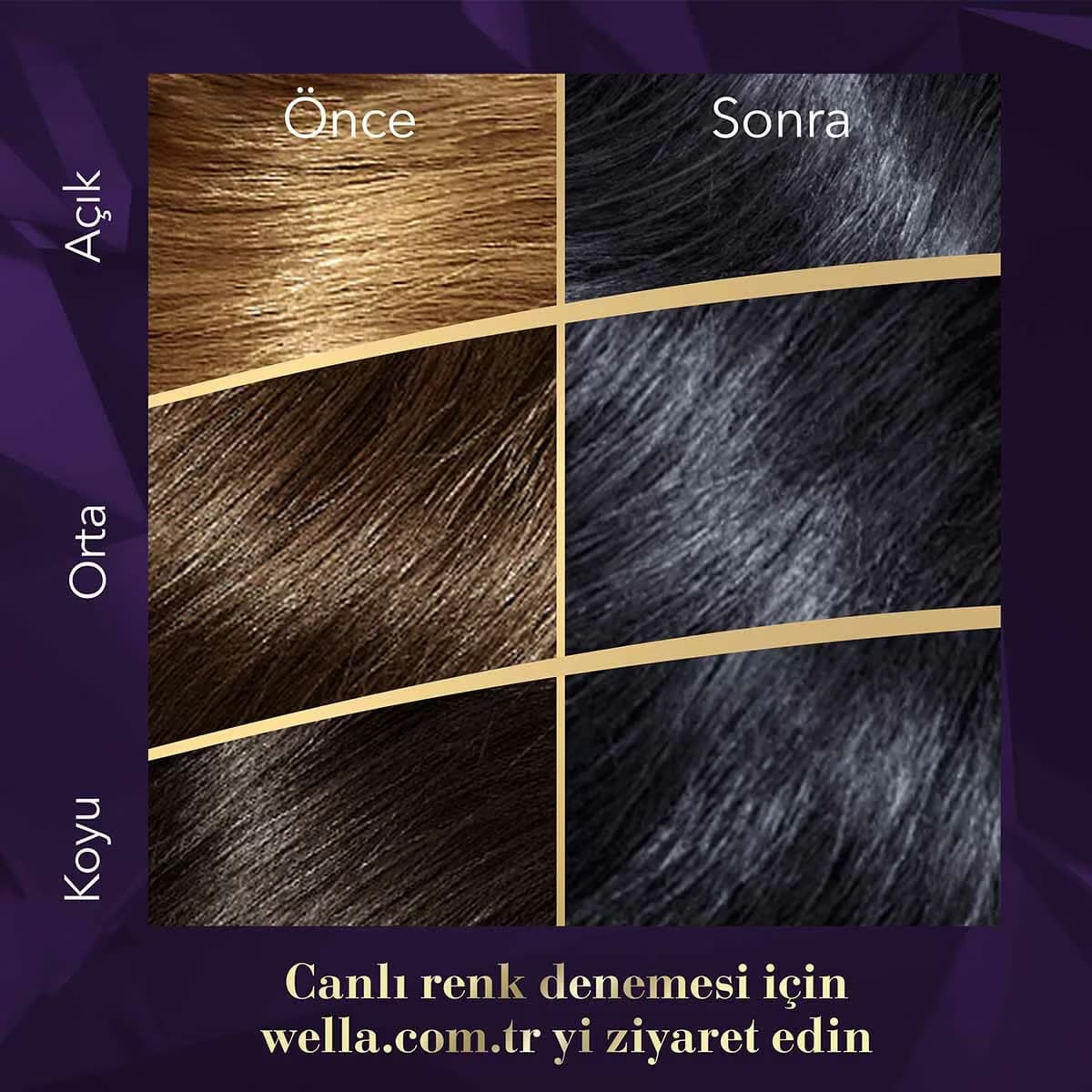 Wella Koleston Kit Boya Mavi Siyah 2/8 4