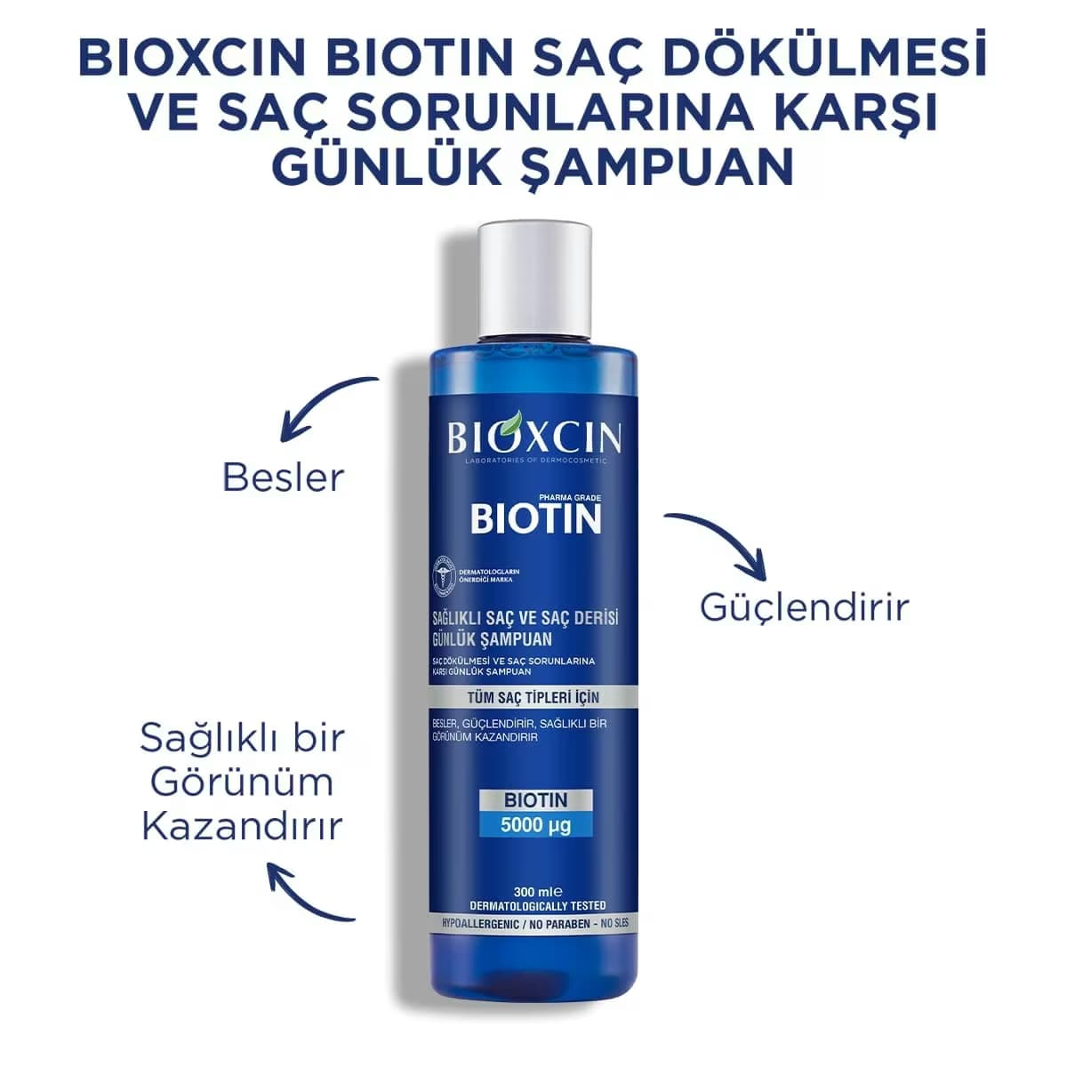 Bioxcin Biotin Şampuan 300 ml 2