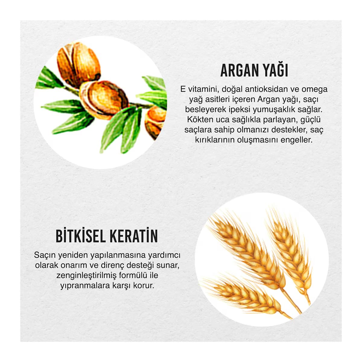 Urban Care Argan Oil Saç Bakım Serumu 75 ml 5