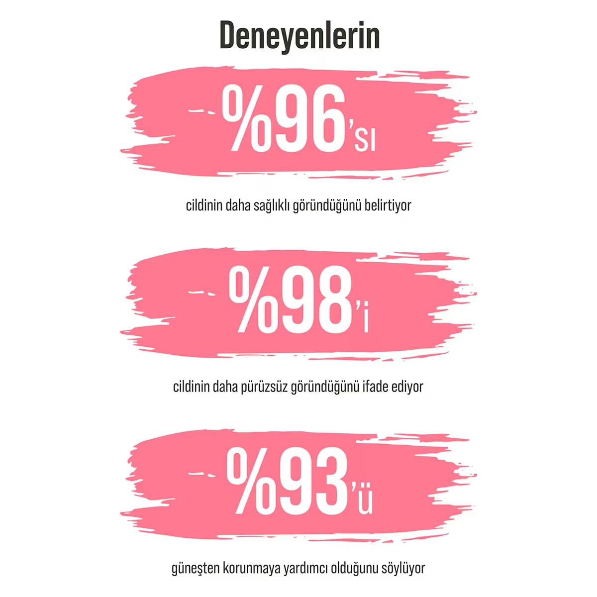 Skin Sensual SPF 50+ BB Krem Medium 50 ml 5