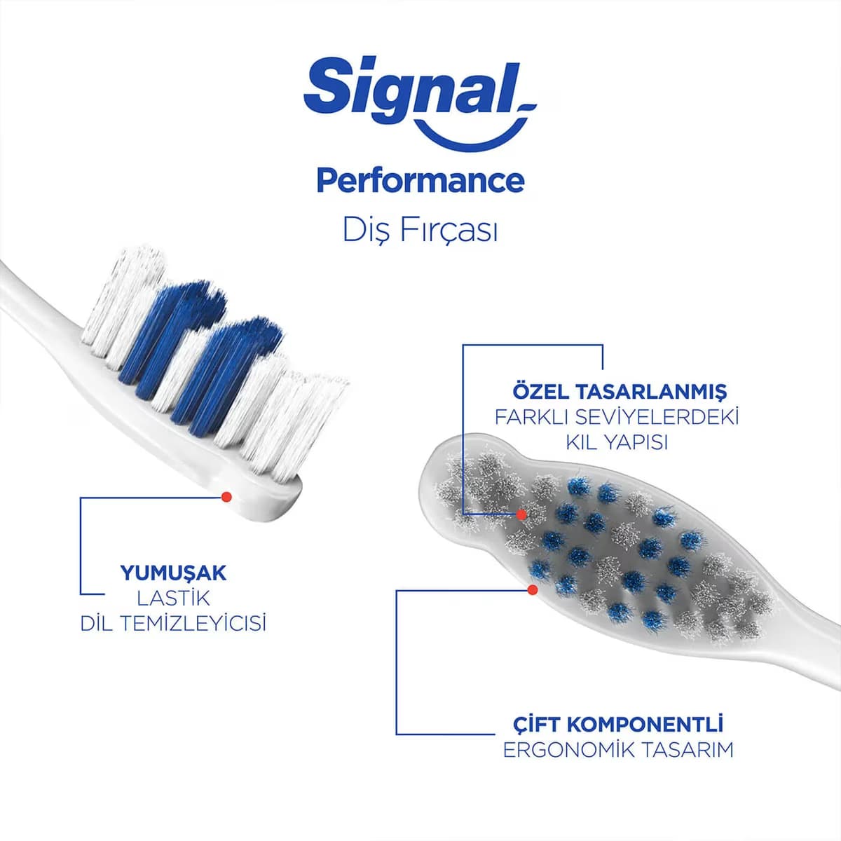 Signal Diş Fırçası Performance 2+1 30 gr 5