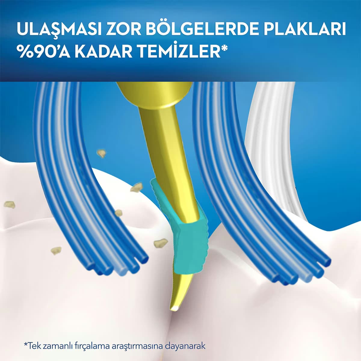 Oral-B Pulsar Orta Diş Fırçası 5