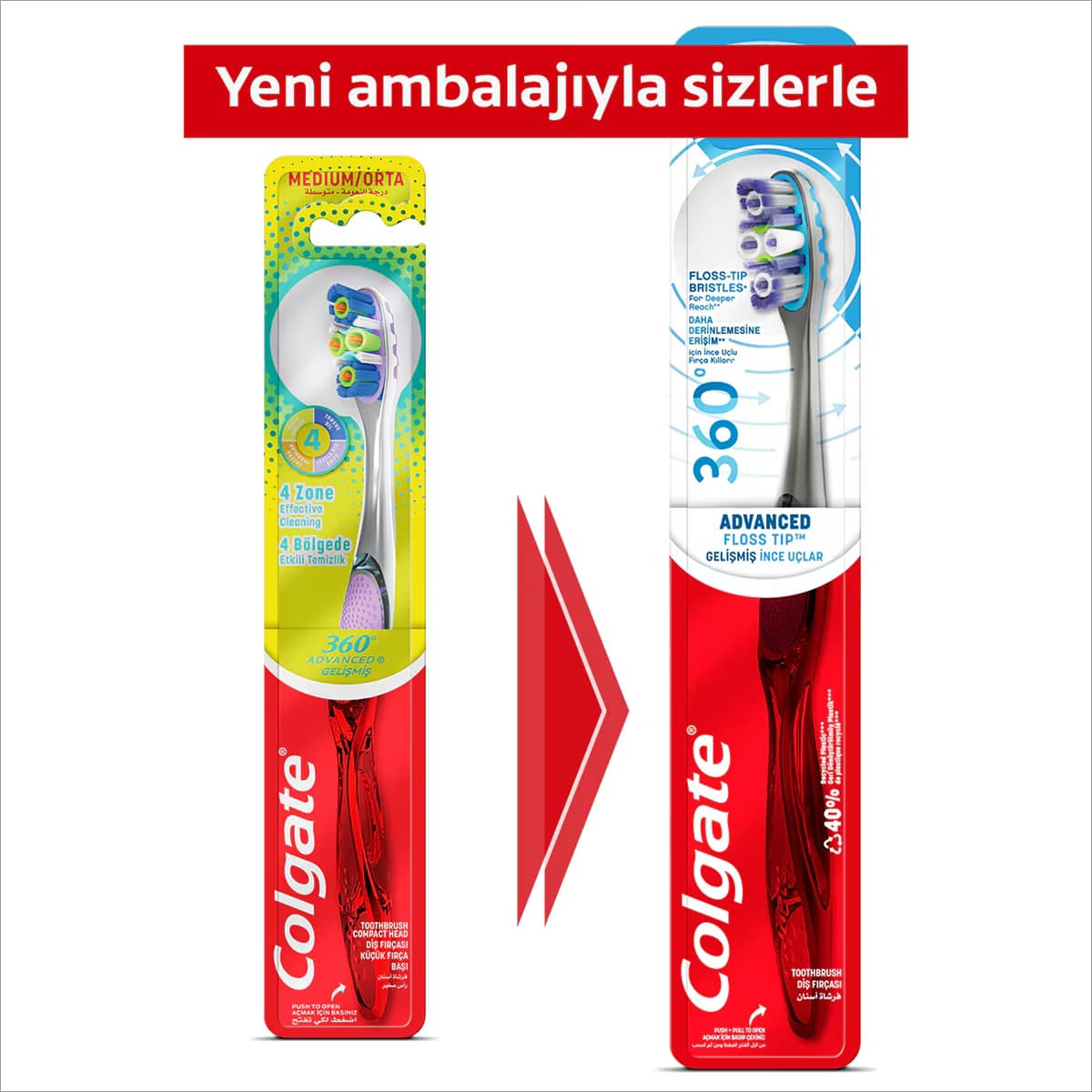 Colgate Diş Fırçası 360 Advanced Orta 3