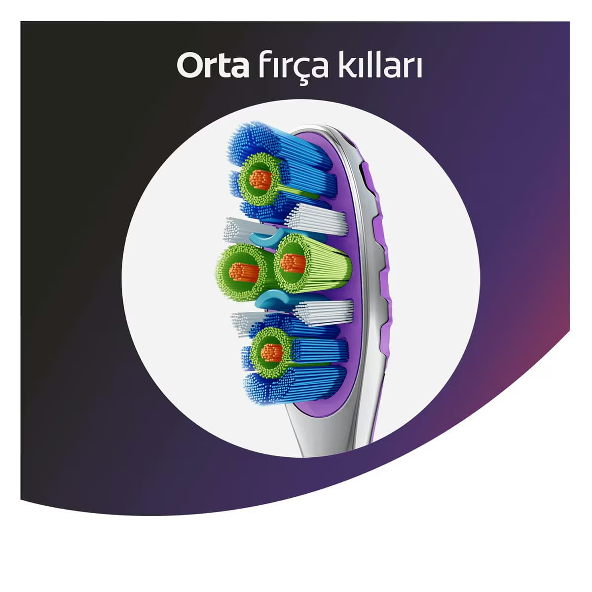 Colgate Diş Fırçası 360 Advanced Orta 4