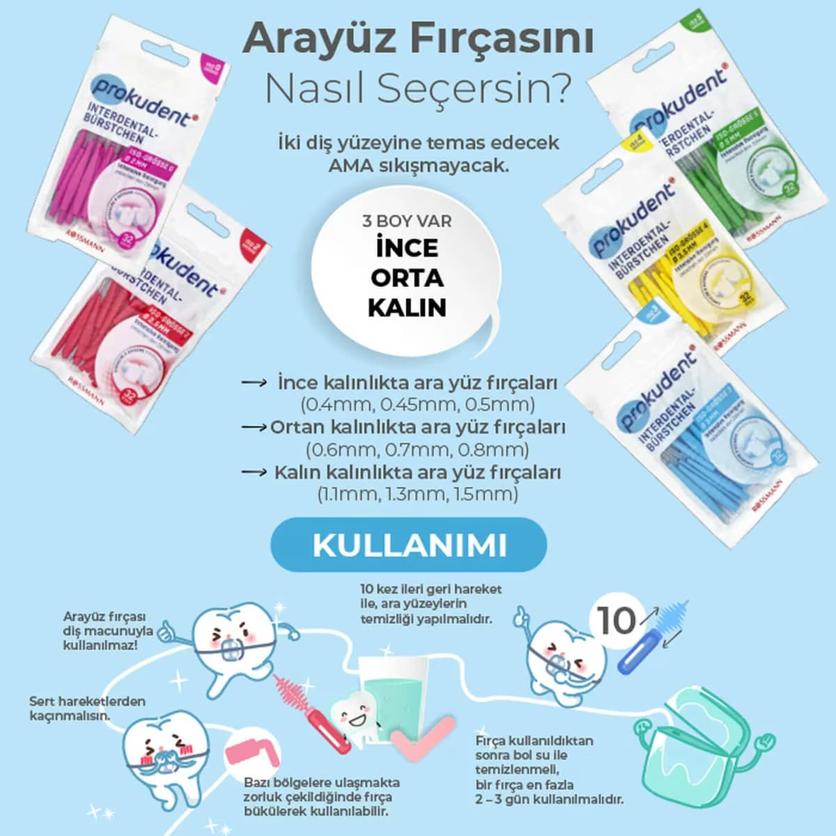 Prokudent Diş Ara Fırçası ISO 0 32 parça 3