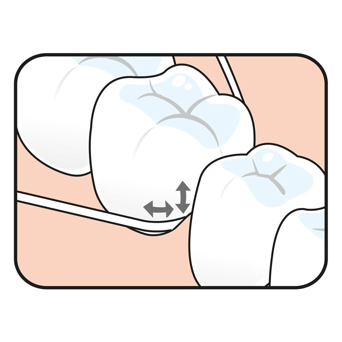 Tepe Diş İpi Dental Tape Mumlu 1 adet 3