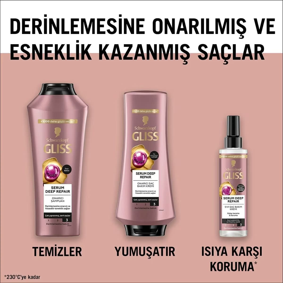 Gliss Sıvı Saç Kremi Serum Deep Repair 200 ml 3