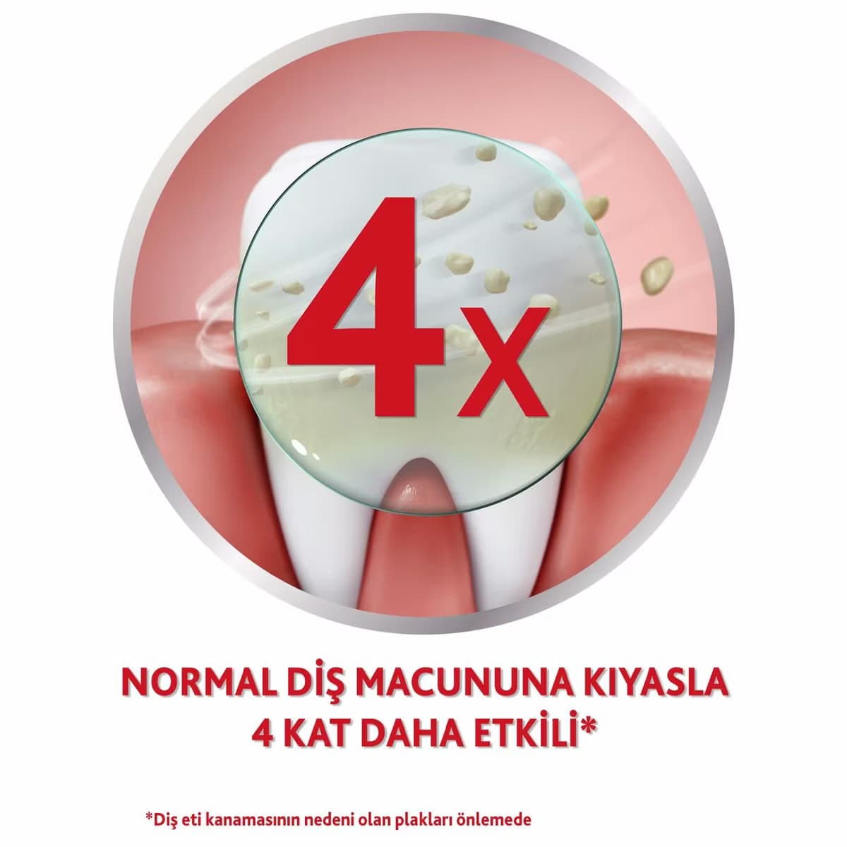 Parodontax Orijinal Diş Macunu 75 ml 2