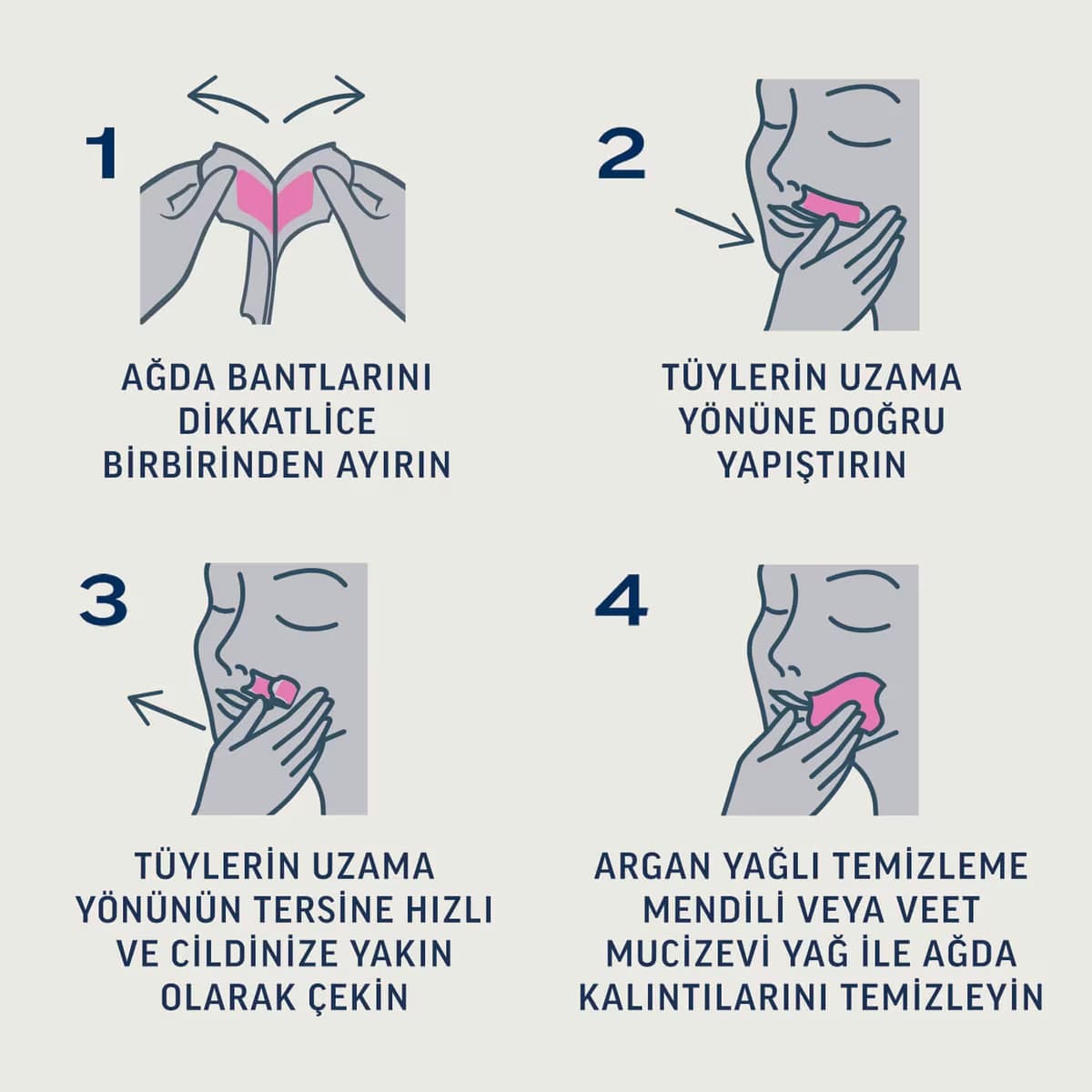Veet Pure Ağda Bandı Yüz 20'li 5